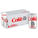 Diet Coke Cola PM £4.50 8 x 330ml Cans