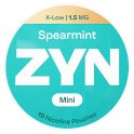 ZYN Mini Spearmint Nicotine Pouches 1.5mg